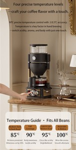WING KWONG Factory Home Electric Drip <strong>Coffee</strong> <strong>Makers</strong> Automatic <strong>Coffee</strong> Machine Espresso Machine Tea <strong>Maker</strong> with Glass Pot - Product Image 5