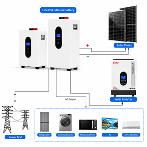 Batterie au lithium LiFePO4 murale 24V 51.2V 5kWh 10kWh 15kWh 300Ah pour le stockage d'énergie solaire domestique - Product Image 4