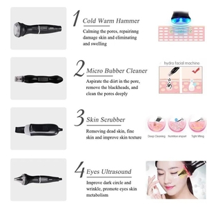 2025เครื่องงูน้ำ8-in-1ตั้งโต๊ะสำหรับบ้านที่มีคุณภาพสูงสำหรับผิวกระชับและอ่อนนุ่มการจัดการผิวด้วยออกซิเจน - Product Image 3