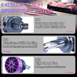 Csp Led Chip 30000lm 300 Wát tự động H7 xe Led Đèn Pha Bóng đèn CANBUS High Power LED H11 H1 H4 Hb3 9005 <span class=keywords><strong>HB4</strong></span> <span class=keywords><strong>9006</strong></span> 9012 LED ánh sáng H7 - Product Image 6