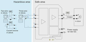 Snelle respons geïsoleerde veiligheidsbarrière Analoge signaalisolator Intrinsieke veiligheidsbarrière voor petrochemie - Product Image 6