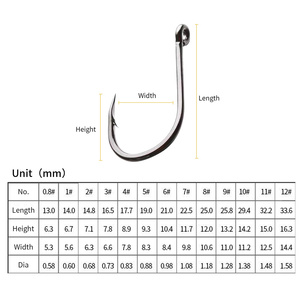 0.8 #-12 # Dents triangulaires en acier à haute teneur en carbone avec hameçon barbelé et en boucle utilisées pour la pêche au rocher dans les réservoirs et les ruisseaux - Product Image 3