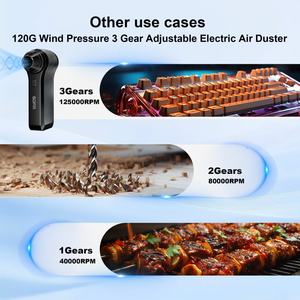 Ventilador Turbo Portátil SDFM X301 X1 MAX con Modo Eco, Lavadora de Autos de Bajo Ruido para Refrigeración Industrial Automotriz - Product Image 2