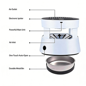 Mini Purificateur d'Air Carré Moderne en Plastique et Cendrier Sans Fumée à Ions Négatifs |   Appareil d'élimination des odeurs de cigarettes <span class=keywords><strong>pour</strong></span> hôtel, maison, bureau - Product Image 2