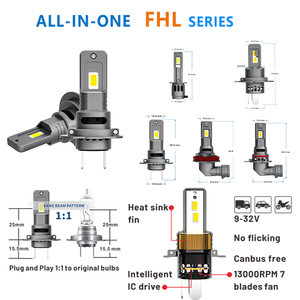 หลอดไฟหน้า LED แบบปลั๊กแอนด์เพลย์75W 12V 24V, H4 HB2ขนาดเล็ก LED อัตโนมัติอุปกรณ์เสริมรถยนต์สำหรับ Toyota POLO BMW Explorer VW <span class=keywords><strong>Opel</strong></span> - Product Image 5
