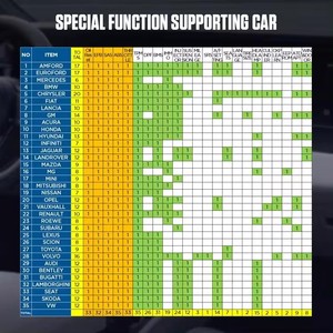 Autool CT150 xe máy thử nghiệm siêu âm xe máy tự động phun nhiên liệu 8 vòi phun sạch hơn cho xe launchs 4 Xi Lanh - Product Image 6