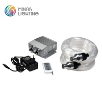Moteur de lumière à fibre optique LED, Ports duraux, couleurs RGBW, 14W, DC12V (LEB-432)