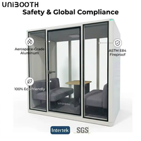 Cabina de Reuniones UNIBOOTH Insonorizada 33dB ISO 23351 Clase A, Resistente al Fuego ASTM-E84 30 Min, Instalación Rápida, para Oficina en Casa, OEM ODM