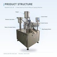 Machine de capsulage automatique de poches souples de bureau pour liquides et pâtes (jus, sauces, produits de lessive, eau pure, vernis à ongles)