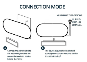 Tùy chỉnh hình bầu dục đặc biệt LED chảy ánh sáng chống sương mù thời gian hiển thị nhiệt độ phòng tắm thông minh gương - Product Image 5