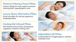 Cuscino in Memory Foam per Alleviare l'Insonnia, Cuscino Cervicale Traspirante a Lento Ritorno, Supporto Ortopedico - Product Image 3