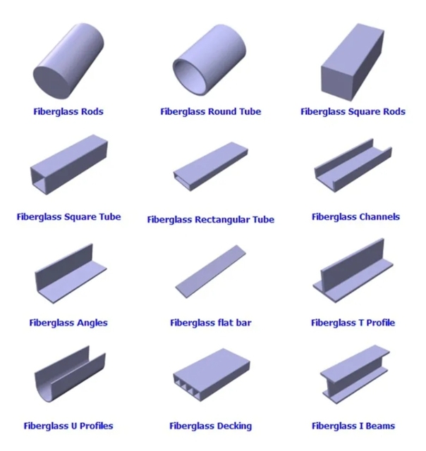 Newest Factory Direct Supply Glass Fiber Reinforced Plastic Profile GRP/FRP Building Use Custom Shape Color Composite Material