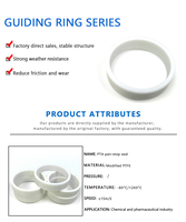 Cylindre hydraulique à tige fendue, piston rempli de PU, bague de guidage anti-usure haute performance