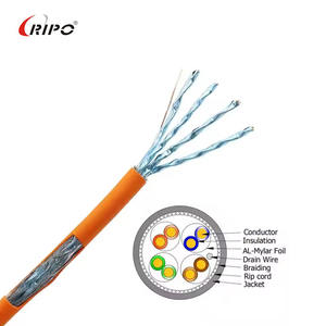 Cat8ในร่ม/กลางแจ้งคู่ป้องกันการบิด (SFTP) -โครงสร้าง8C4P สายเคเบิลเครือข่ายป้องกันการรบกวนทนต่อสภาพอากาศ - Product Image 6