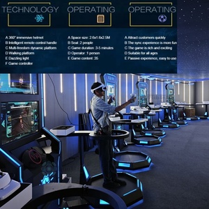 Multiplayer 9D tiro di realtà virtuale <span class=keywords><strong>giochi</strong></span> Arcade di combattimento battaglia piattaforma in piedi 9d Vr simulatore di tiro <span class=keywords><strong>per</strong></span> <span class=keywords><strong>2</strong></span> <span class=keywords><strong>persone</strong></span> - Product Image 5