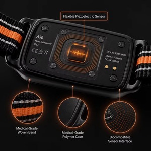 GPS AGPS BeiDou Hundehalsband-<span class=keywords><strong>Tracker</strong></span> Intelligenter Haustier-Ortungsgerät 4G LTE Herzfrequenz-Monitor IP67 Wasserdicht Fernbedienung Sprachfunktion für Kleine und Große Hunde - Product Image 5