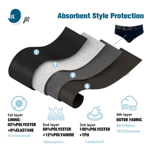 핫 세일 멀티 사이즈 기간 속옷 빨 여성의 면 누출 방지 생리 기간 팬티 제조 업체 - Product Image 6