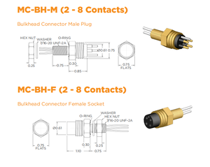 Conector Enchufable Subacuático MCIL4M MCBH4F de 4 Pines, Enchufe Macho Eléctrico con Cable de Goma IP69, para Suministro de Energía de ROV en Aguas Profundas Marinas - Product Image 6