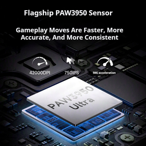 EWEADN Chuột chơi game không dây hiệu suất cao không dây tiện dụng USB 2.4G siêu nhẹ chế độ tri-mode cho Bluetooth - Product Image 4