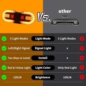 Feux de signalisation de vélo avec klaxon, 7 LED, feu de freinage directionnel pour vélo, ensemble de montage fixe, feux arrière de vélo, sécurité dans l'obscurité - Product Image 5