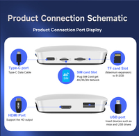 Car Play Cars Konvertieren Sie verkabelt zu Wireless CarPlay Ai Box CarPlay Adapter Wireless für iPhone Apple CarPlay Dongle Wired