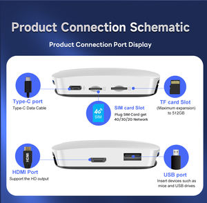 Auto da gioco per auto convertite cablato in Wireless CarPlay ai box adattatore CarPlay Wireless per iPhone Apple CarPlay - Product Image 5
