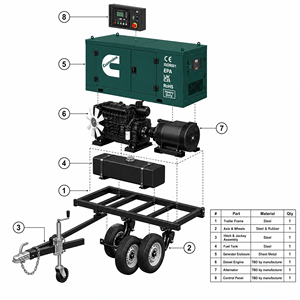 เครื่องกำเนิดไฟฟ้าดีเซล Weichai ขนาด 25 กิโลวัตต์ 45 กิโลวัตต์ ได้รับการรับรอง EPA EAC CE |   เบรกเกอร์ ABB แบบ ATS สำหรับเต้ารับมาตรฐานอเมริกา 3 เฟส แบบเงียบ ได้รับการรับรองมาตรฐาน UL - Product Image 5