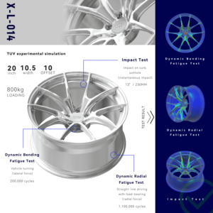 Jantes Forgex ultra-légères forgées 18/19/20 pouces en aluminium 6061-T6, concaves profondes, modèle VS-5RS pour BMW F80 M3 F82 M4 <span class=keywords><strong>Audi</strong></span> RS3 S4 <span class=keywords><strong>RS4</strong></span> - Product Image 2