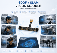 Module de caméra SLAM 6DOF pour la collecte de données RGB POV egocentrique avec suivi 3D des articulations des mains pour l'apprentissage de la manipulation robotique et SDK ouvert