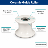 Roue de guidage en céramique pour machine à torsionner, poulie résistante à l'usure pour machine à torsionner le cuivre, roue en céramique pour passage de fil