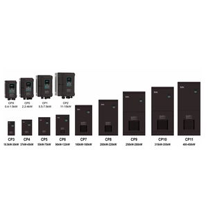 อินเวอร์เตอร์ Eura Drive E2400-0030T3 3KW สามเฟส 380V AC ควบคุมด้วยระบบ IP55 ป้องกันน้ำเข้า สำหรับปั๊มน้ำและพัดลม - Product Image 4