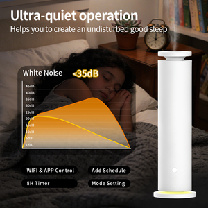 Difusor de Aroma para el Hogar sin Agua con Superficie Mate, Control Remoto y Luz Elegante, Ideal para Regalos y Conjuntos de Regalo - Product Image 2