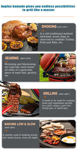 Parrilla Kamado Auplex Superior de 29/27 Pulgadas, Asador de Carbón de Cerámica, Resistente, <span class=keywords><strong>para</strong></span> Exteriores, Camping, Jardín, <span class=keywords><strong>Barbacoa</strong></span> - Product Image 6