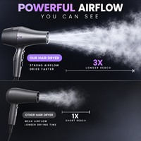 Torlin Schnelltrocknender Haartrockner 8 Lüfterblätter Große Kleine Düsen Leichtgewichtig 400g Lackierte Oberfläche Salon-Haartrockner 2300 Watt