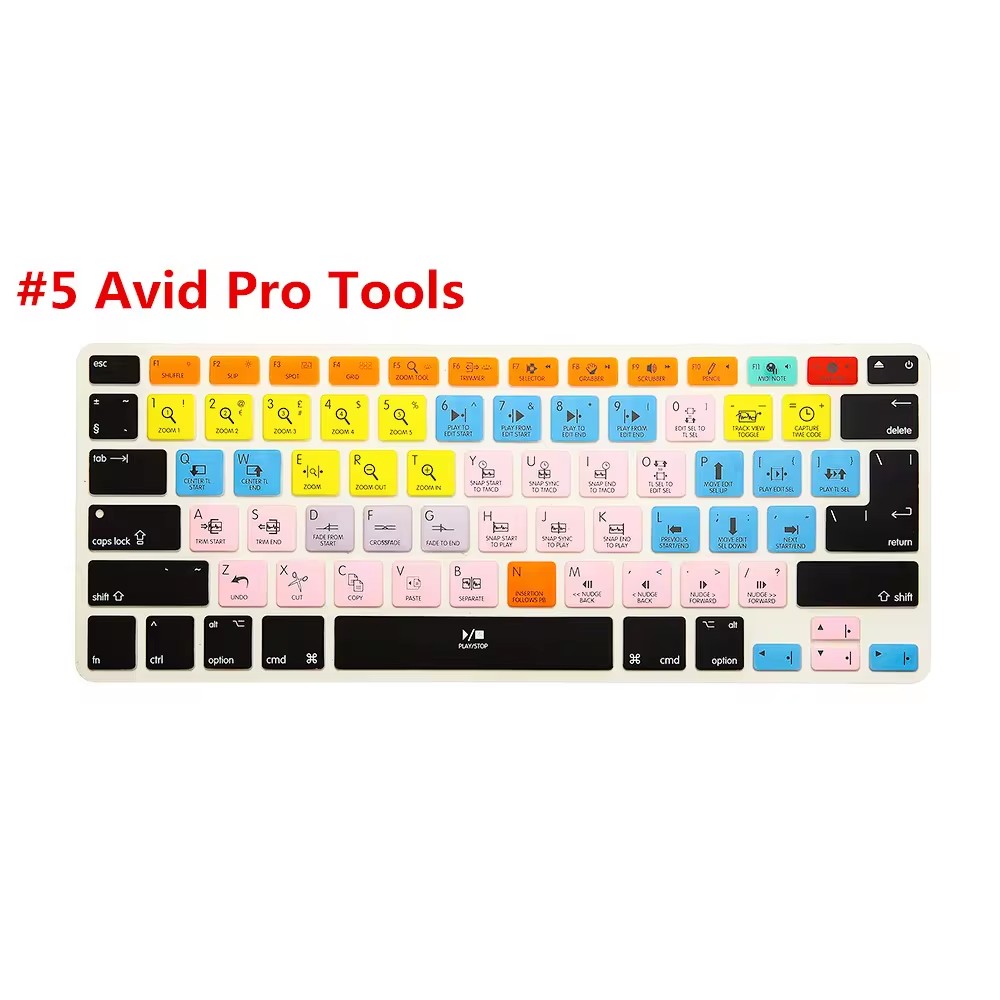 Avid Pro Herramientas