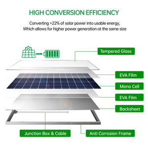 Panneau Solaire Mono <span class=keywords><strong>Rigide</strong></span> Mini 10W 20W 30W 50W Personnalisé à Bas Prix 12V 18V pour Éclairage Public Caméra - Product Image 3