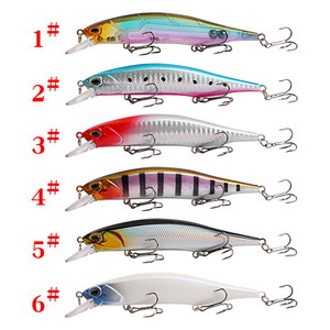 Ytqhxy Minnow <b>Lure</b> 14.6cm 15g Floating Rattle Bait For Bass And Mandarin Fish Midwater <b>Fishing</b> <b>Lure</b> With Triple Hooks - Product Image 1