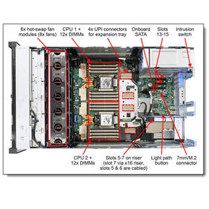 En Stock SR860 V2 Servidor Thinksystem SR860 V2 Servidor Intel Xeon Platinum 8354H DDR4 4u Rack Server Rail Kit para SR860 V2 - Product Image 6