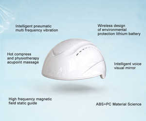 Suyzeko SSCH GY-21L Casco per Terapia a Luce Rossa con 420 LED 810nm 1070nm, Copertura Completa della Testa, Sollievo dal Dolore, Anti-Infiammatorio, USB - Product Image 4