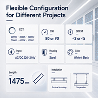 Système de rail linéaire LED UGR Visual Comfort pour éclairage continu modulaire en entrepôts