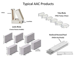 Aac חוסם ייצור קו ייצור צמח aac קטן עבור בלוקים aac בלוקים alc - Product Image 2