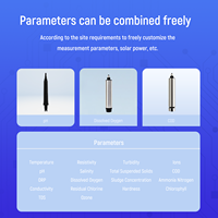 NOBOTECH Alat Analisis Kualitas Air Multiparameter DO/pH/TSS/COD/TDS/ORP Pemantauan Real-Time untuk Air Keran Industri