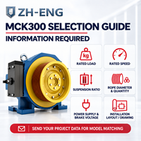 Machine de traction compacte sans engrenages MCK300 avec moteur PMS pour ascenseurs domestiques et ascenseurs de villas