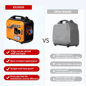 3200 נייד w שותקת גנרטור 230v תקע אירופאי תקע חד פאזי 2-8kw כוח מחנאות & שימוש ביתי דלק דלק - Product Image 4