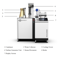 Equipo de Laboratorio de Turbinas de Vapor, Simulador de Central Termoeléctrica para Cursos de Termodinámica y Conversión de Energía