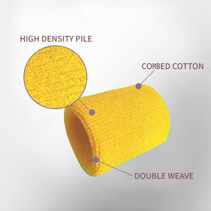 Bandeaux absorbants avec logo personnalisé <span class=keywords><strong>pour</strong></span> le football, le basket-ball et la course à pied. - Product Image 3