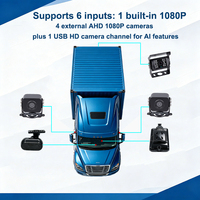 Kit de Cámara para Vehículos con IA de 6 Canales y 1080P, MDVR, ADAS, DMS, BSD, 4G, GPS, WiFi, Sistema de Rastreo para Uber, Lyft, Gestión de Flotas de Vehículos, OEM/ODM