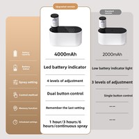 Diffuseur d'arômes intelligent sans eau transfrontalier pour la maison et la chambre, pulvérisateur de parfum automatique silencieux et portable à piles pour huiles essentielles