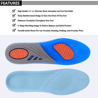Échantillon gratuit Semelles intérieures en gel TPE personnalisées confortables pour chaussures Antibactériennes et lavables