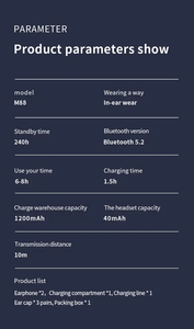 Nuevos Auriculares Inalámbricos para Juegos <span class=keywords><strong>M88</strong></span> Plus TWS 5.2 IPX4 Resistentes al Agua Sonido Estéreo HIFI Micrófono con Reducción de Ruido Android/iOS 1200mAh 3-5 - Product Image 3
